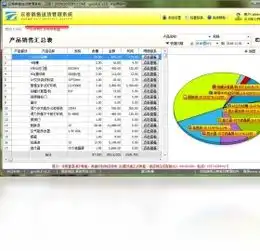  2020年最新官方正式版开博销售仓库管理系统免费下载腾讯软件中心官网