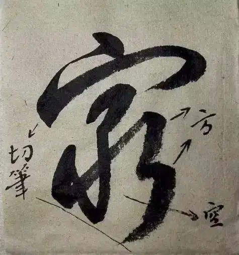 强字图片头像微信王羲之