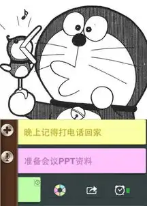  机器猫口袋里的神器哪些已经实现