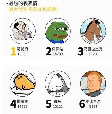  摸鱼摸累了的年轻人,正在信奉躺平学