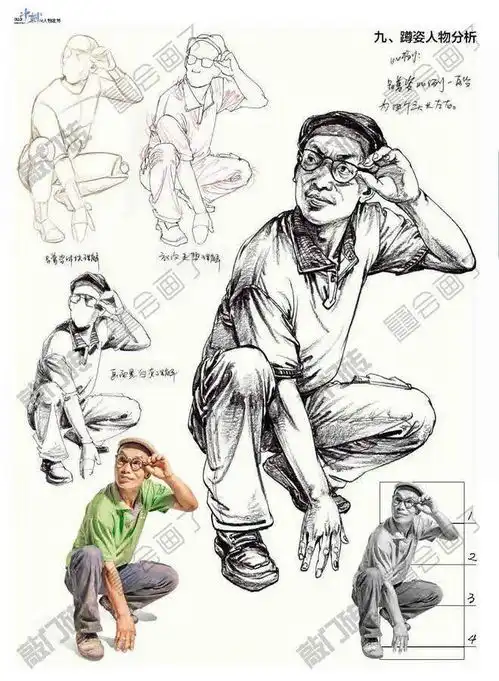  张鹏冲刺2人物速写全体系优质教学,丰富的画面效果,饱满的人物形象张张精选,解析深入细致,完美贴合教学,高分必备首选全书