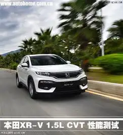 带v的头像炫酷头像本田