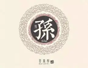  快来找找六安这30个姓氏都是皇室后裔