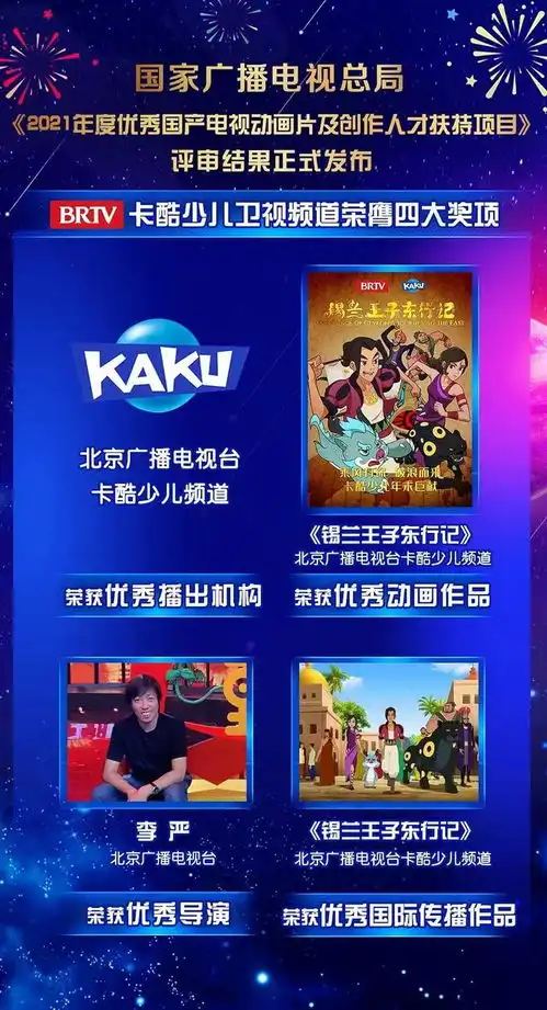 国家广电总局公布2021年度优秀国产电视动画片及创作人才扶持项目评审结果,卡酷卫视荣膺四大奖项