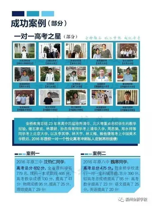  重磅推出高考冲刺211985等全国重点名牌大学高考冲刺一对一个性化私人定制,福州金桥学校助您圆梦理想大学