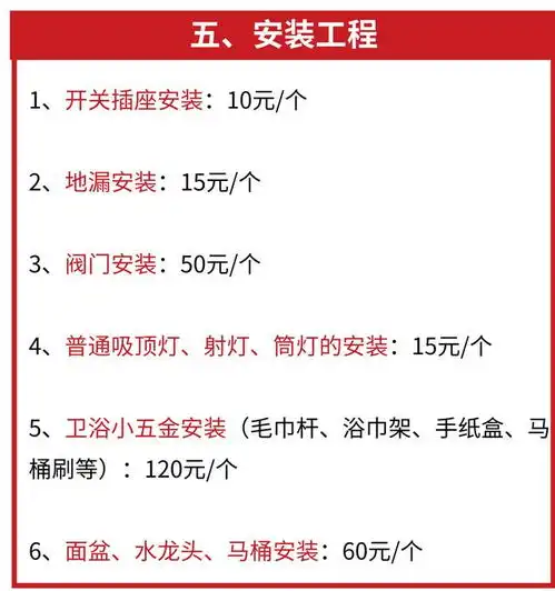  装修公司内部机密流出,人工费清单,照着砍价不花一分冤枉钱