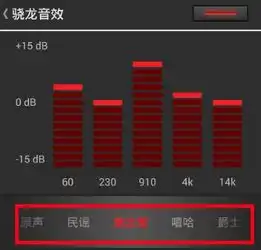  网易云音乐音效怎么设置网易云音乐音效设置方法