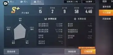  和平精英冲上战神段位有多难菜鸟到大神的蜕变,由此拉开帷幕