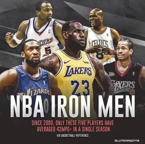  21世纪nba5大铁人
