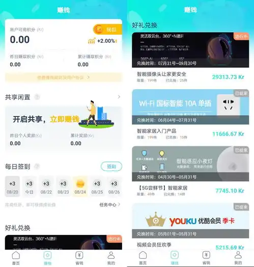  千兆双频家庭路由器测评之华为小米小k云管家tplink
