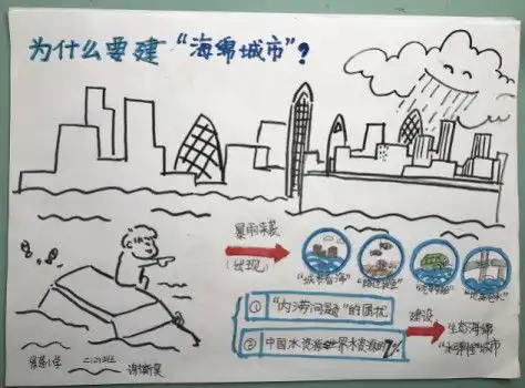  优秀深圳海绵宝宝向市民科普海绵知识
