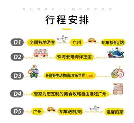  广州长隆珠海长隆广州精华八景双飞5日游半私家团,专职行程管家服务,玩转广珠长隆2大主题乐园,自由逛吃美食之都,赠长隆大礼包