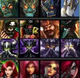  lol21位英雄新旧头像对比,丑与美仅有一线之差