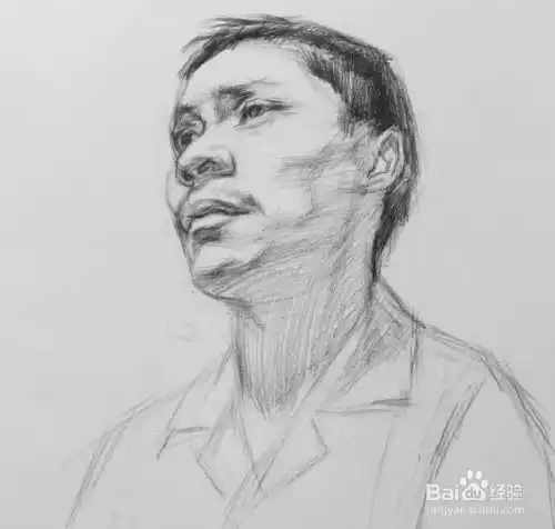 简笔素描头像函数