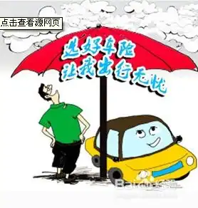 车险销售头像