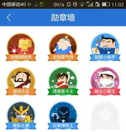  谁知道腾讯手机管家个人中心的勋章墙里的全部14个勋章的名字说一下谢谢了