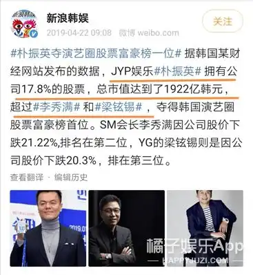  这才是真正的顶流cp