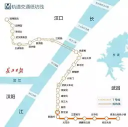  重大喜讯武汉又有一条地铁即将开通,江夏成功牵手汉口