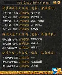 专属家族头像底图家族