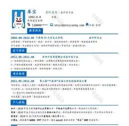 求职简历头像图片大小老