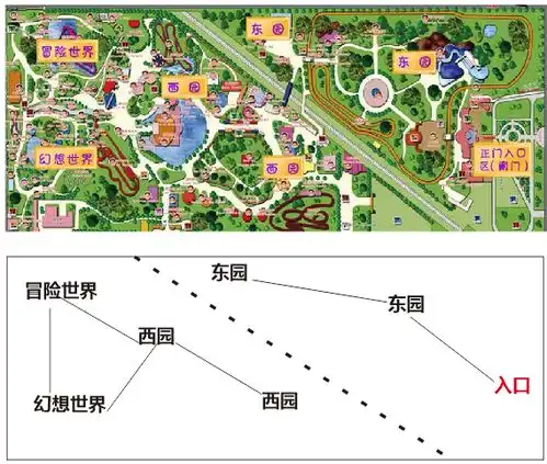  商品如何陈列才能吸引顾客