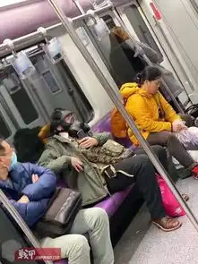  防毒面具医用口罩病毒应该怎么防