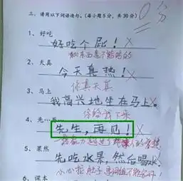 小学生头像仙气造句