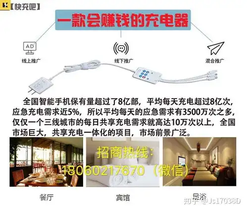 2019年最赚钱的项目共享经济