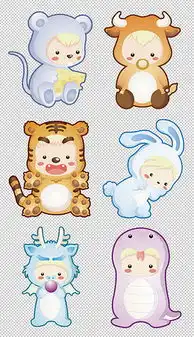 梯形动物头像简笔画十二