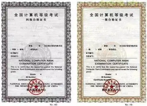  盘点大学生就业高含金量的十大证书,你有几个