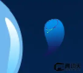 蓝色头像梦幻图层
