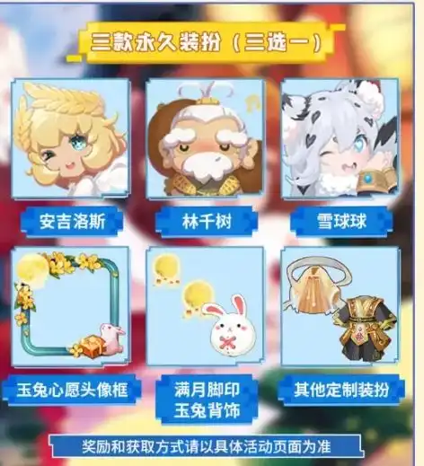  迷你世界9月最新定制装扮大全9月24日更新装扮模型预览
