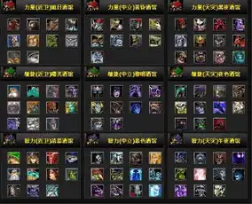  谁有dota6.66英雄名称,图片大全