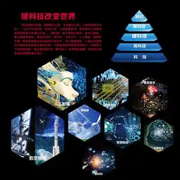  米磊解读硬科技未来中国在全世界并跑和领跑的核心科技