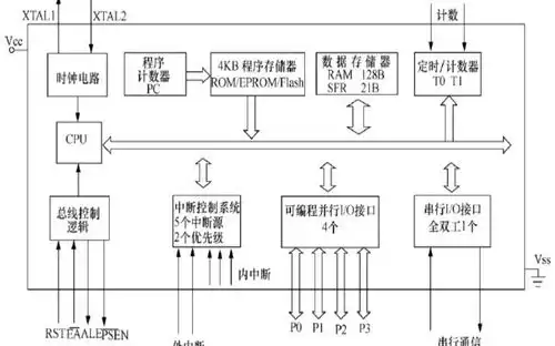  关于自动售货机市场的发展分析和未来的道路