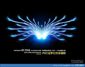  用photoshop制作梦幻光影翅膀效果