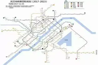  武汉地铁规划图完整版武汉地铁线路图2019