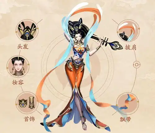  s13赛季皮肤爆料火花带闪电,武林大侠降临峡谷