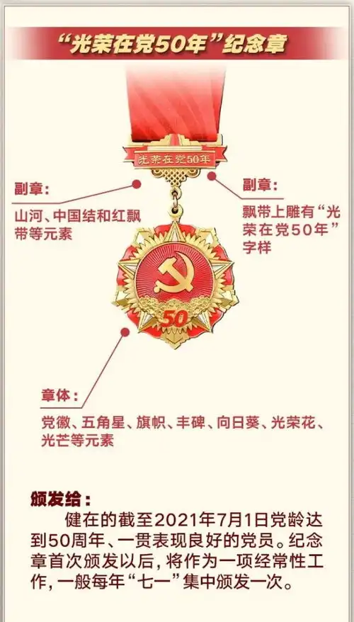  盘点一下中国那些闪亮的勋章致敬最闪亮的星