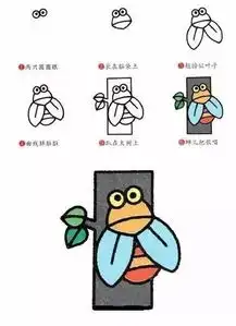  动物的最简单画法要图片