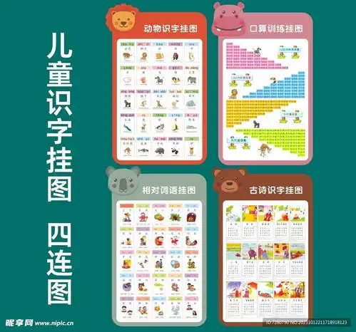  最新儿童识字挂图设计图学习用品