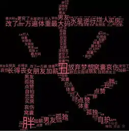  别忙着出家了,第一批90后都开上特斯拉了