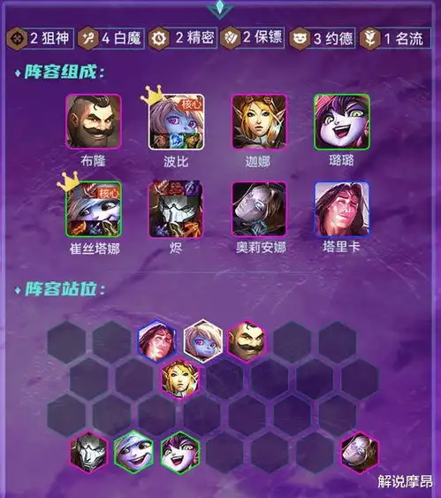  英雄联盟云顶之弈白魔保镖狙新思路,甩狙小炮0同行,版本吃分小能手