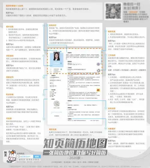  面试时经常被问到哪些问题