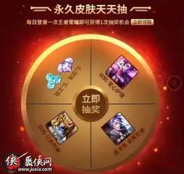  王者荣耀孙悟空争霸赛地址孙悟空争霸赛奖励一览