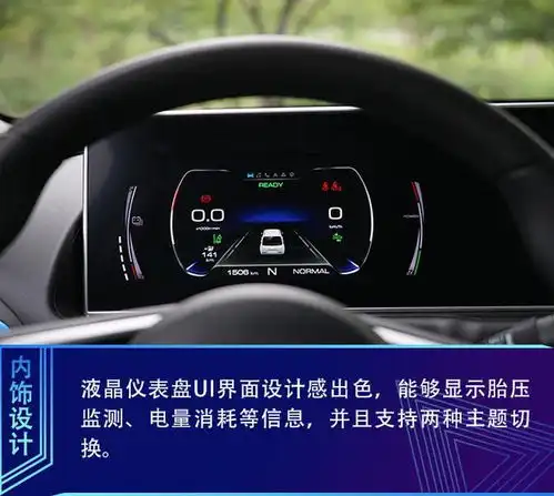 都市新萌宠抢先试驾欧拉白猫