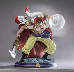  如果让你选,你最想海贼王出哪个角色的手办