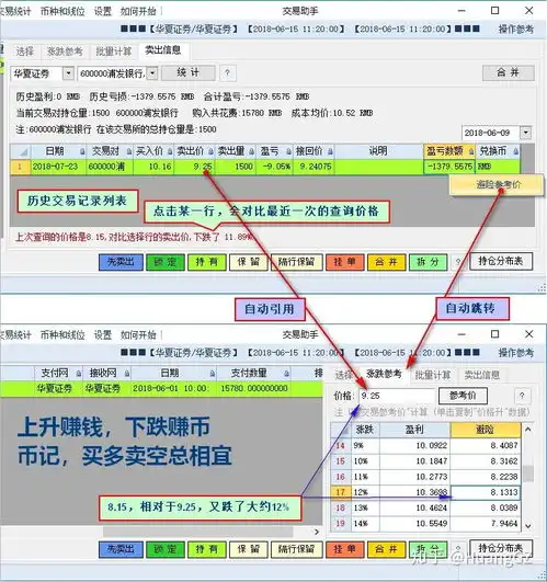  股票和数字货币,我如何管理交易记录