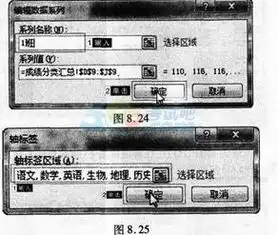  2015年计算机二级msoffice习题及答案解析3