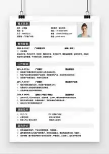  经典简洁运营推广求职简历word模板下载熊猫办公